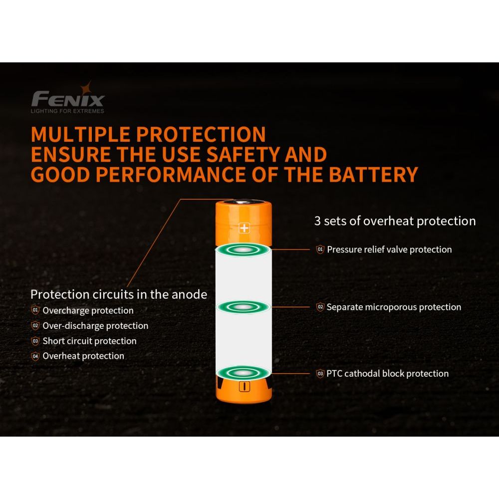 Dobíjecí baterie 21700 5000mAh (Li-Ion)- Fenix